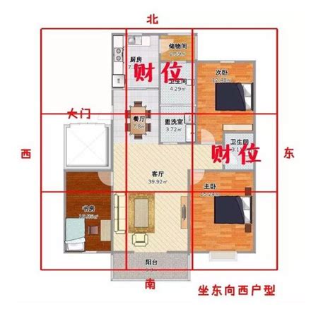 家中 財位|家中財位在哪裡？教你三分鐘財位速成法